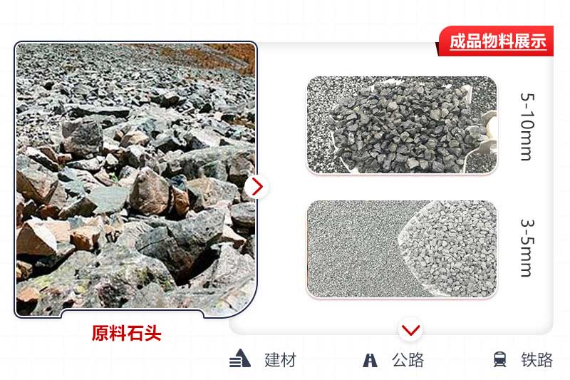 生產(chǎn)成品粒度可控，用途廣泛