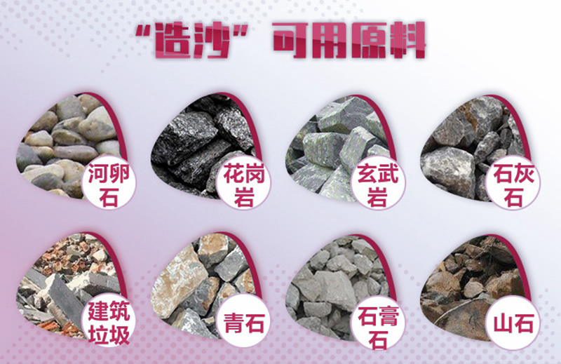 造沙可用原料廣泛，工藝、報(bào)價(jià)各不相同